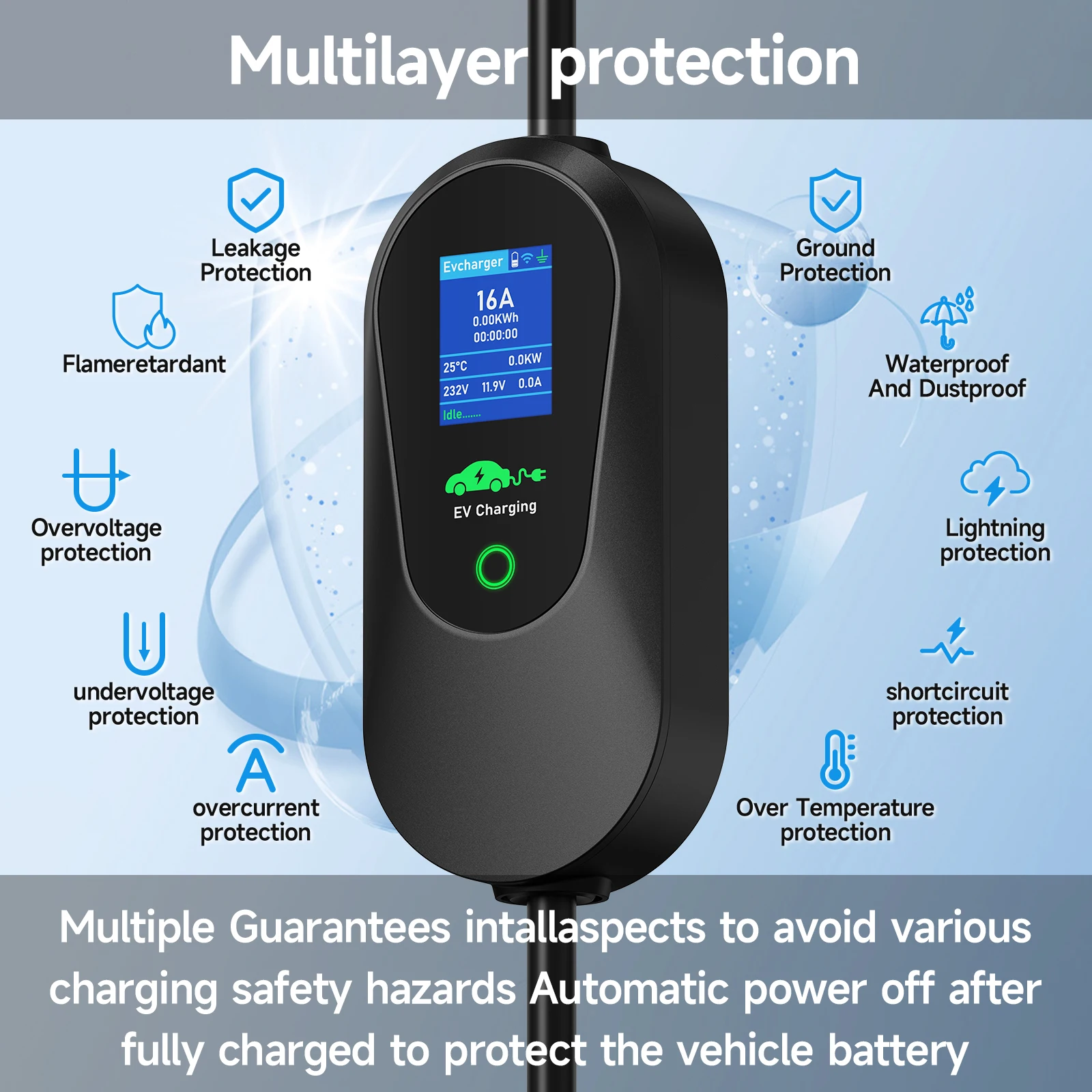 شاحن سيارات كهربائية محمول من  - مراجعة Type 2 Portable Ev Charger 11Kw Cee وسعره