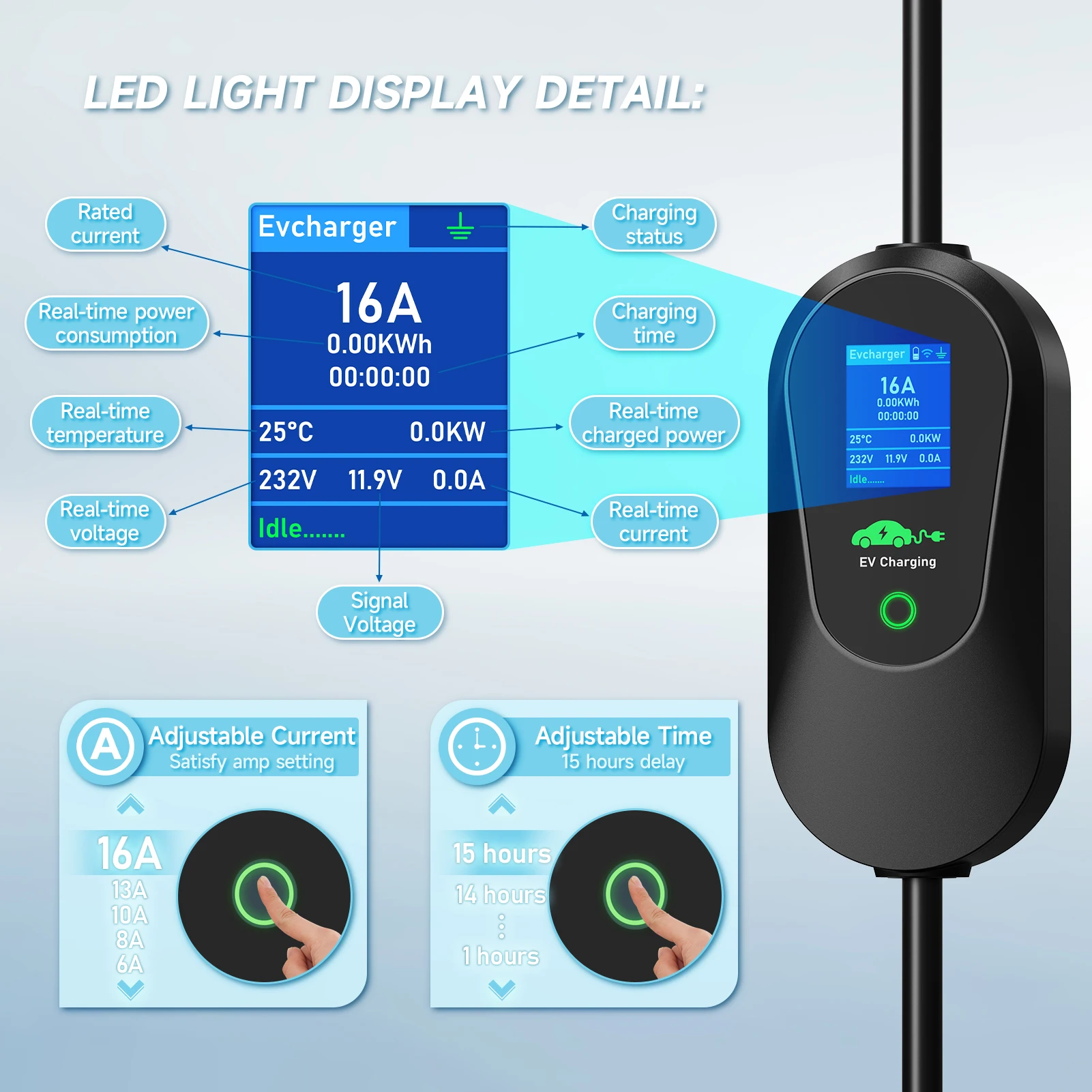 شاحن سيارات كهربائية محمول من  - مراجعة Type 2 Portable Ev Charger 11Kw Cee وسعره